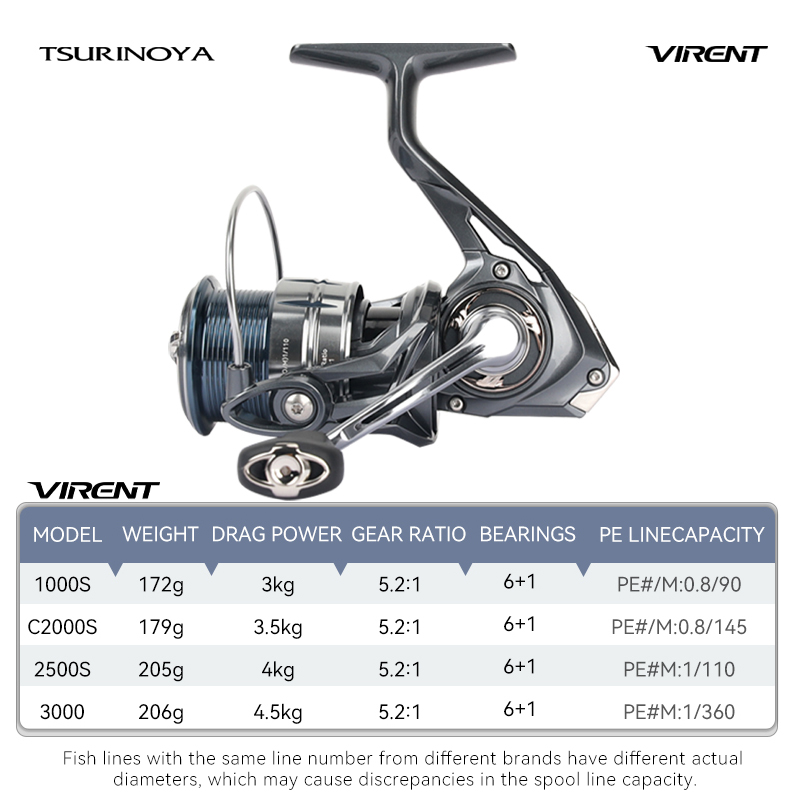 Carretilha de Pesca TSURINOYA  - Kastking Reel Zephyr avaliação e preço
